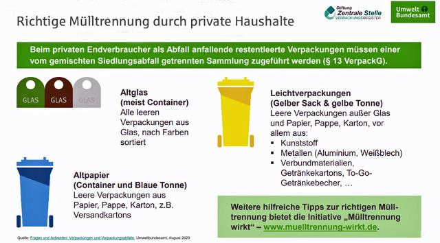 gleitgel entsorgen Gleitmittel und Massageöl in einem main image 1