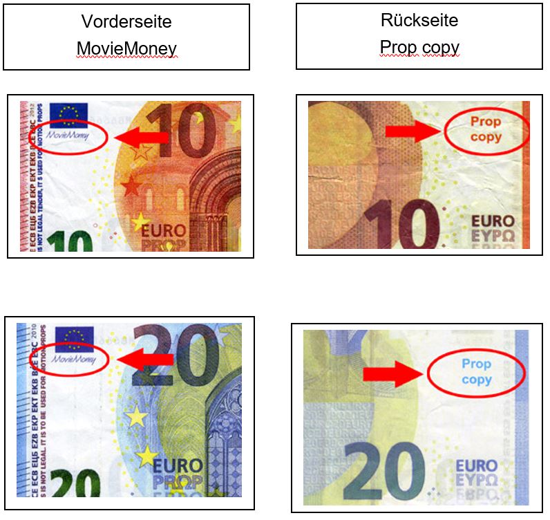 abbildung movie money und prop copy