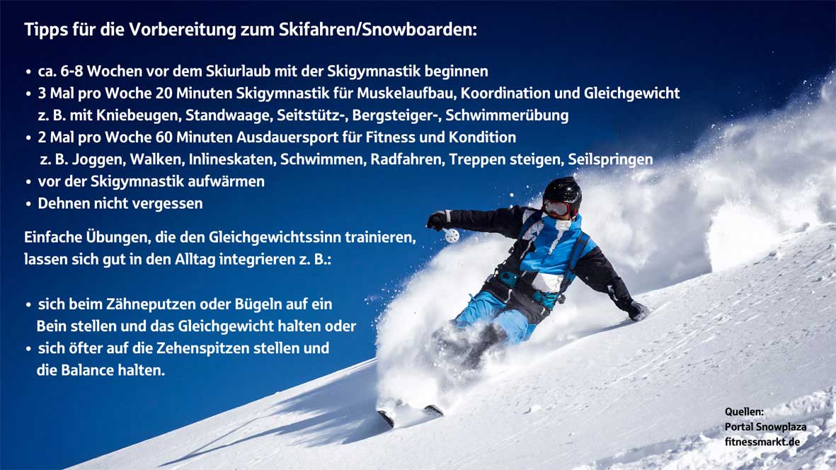 Grafik Vorbereitung zum Skifahren