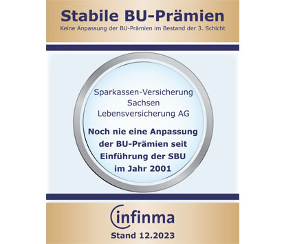 Abbildung Siegel für stabile BU-Praemien