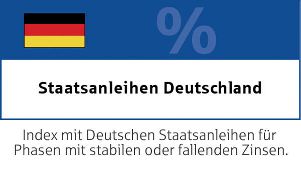 Index mit Deutschen Staatsanleihen für Phasen mit stabilen oder fallenden Zinsen.