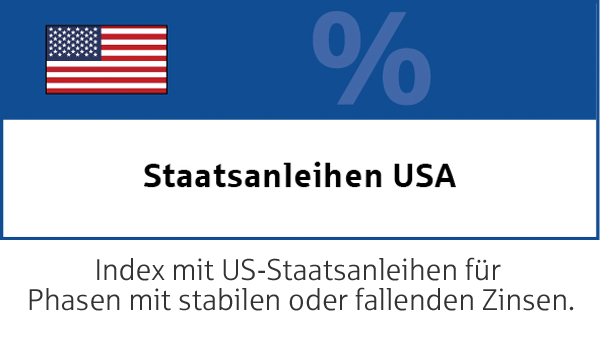 Index mit US-Staatsanleihen für Phasen mit stabilen oder fallenden Zinsen.
